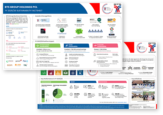 Sustainability Factsheet 2025/26